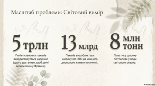 3 липня  - Міжнародний день без поліетиленових пакетів