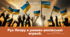 Урок з історії України для 11 класу за темою "Рух Опору в умовах російської агресії".