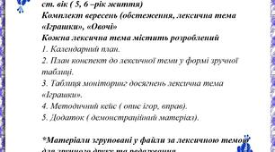 Планування логопедичної роботи вересень  інклюзивна освіта 3 рівень підтримки