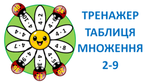 ТРЕНАЖЕР "ТАБЛИЦЯ МНОЖЕННЯ 2-9"