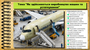 Як здійснюється виробництво машин та устаткування. Географія. 9 клас. НУШ (2026). До підручника Гільберг Т., Довгань А.