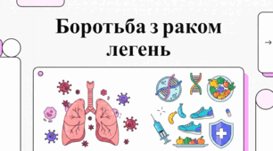 Рак легень: профілактика, діагностика та сучасне лікування