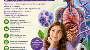 Модифікована навчальна програма з біології 8 клас (НУШ) для учнів з ООП | 105 годин | КТП | STEM | Готова до використання