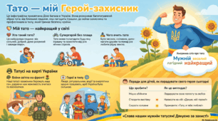Татусі України: мужність, сила, любов)))
