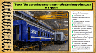 Як організовано машинобудівні виробництва в Україні. Географія. 9 клас. НУШ (2026). До підручника Гільберг Т., Довгань А.