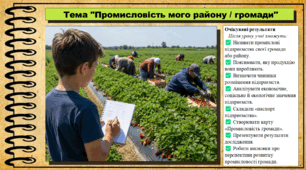 Промисловість мого району / громади. Географія. 9 клас. НУШ (2026). До підручника Гільберг Т., Довгань А.