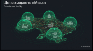 Відеоогляд "3 липня - День зенітних ракетних військ Повітряних Сил ЗСУ "