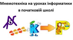 Мнемотехніка на уроках інформатики  в початковій школі