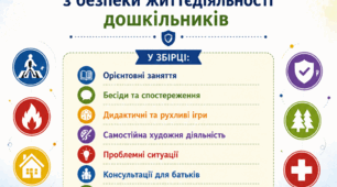 Методична скарбничка педагога з безпеки життєдіяльності дошкільників
