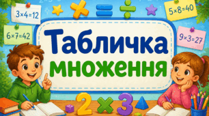 Таблиця множення