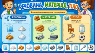 Інтерактивна гра «Речовина, Матеріал, Тіло»