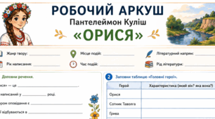 Робочі аркуші   Пантелеймон Куліш «Орися».