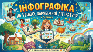 Інфографіка на уроках зарубіжної літератури у 5 класі