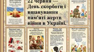 Стенд для батьків "День пам'яті та скорботи"