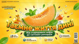 Все про диню: вибір, користь та сорт Юбарі
