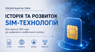 Історія та розвиток SIM-технологій