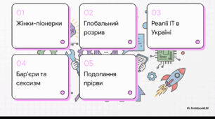 Відеоогляд "23 червня - Міжнародний день жінок в інженерії"