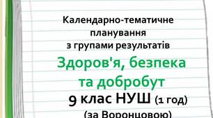 Календарно-тематичне планування з курсу "Здоров’я, безпека та добробут "для 9 класу НУШ з групами результатів