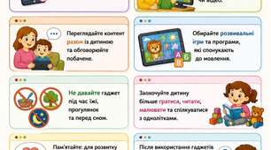 Поради логопеда щодо використання гаджетів