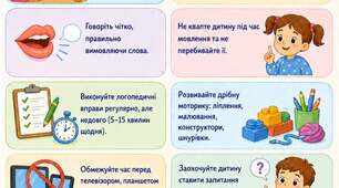 Поради логопеда для батьків