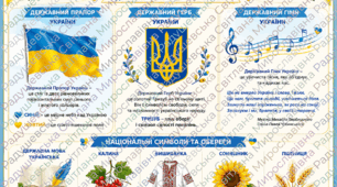 стенд плакат національна символіка України. плакат патріотичний для класу. плакат стенд для класу. стенд нацональна символіка.