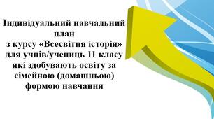 Індивідуальний навчальний план з курсу "Всесвітня історія" для учнів/учениць 11 класу  які здобувають освіту за сімейною (домашньою) формою навчання