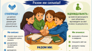 Пазл  "Формування навичок співпраці та відповідальності." 4  елементи
