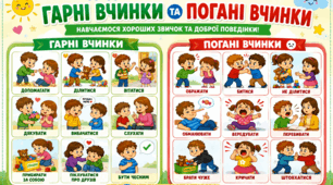 Дидактичні плакати «Гарні вчинки» та «Погані вчинки»