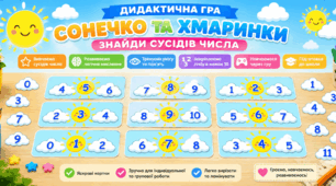 Дидактична гра «Сонечко та хмаринки. Знайди сусідів числа»