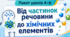 Хімія 7 клас НУШ. Пакет уроків 4–6: “Від частинок речовини до хімічних елементів”