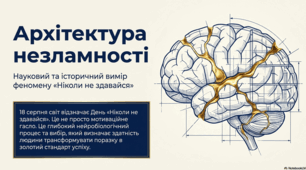 Мистецтво стійкості: сила ніколи не здаватися та досягати успіху