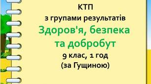 Календарно-тематичне планування з курсу «Здоров’я, безпека та добробут. 9 клас» (1 год, за Гущиною)