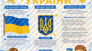 стенд патріотичний куточок для класу. патріотичний куточок. патріотичний стенд для оформлення класу. патріотичний куток стенд для оформлення кабінету. патріотичний стенд готовий для друку. стенд патріотичний для школи. стенд державні символи України.