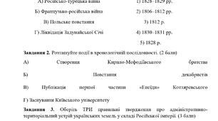 КПР з історії України для 9 класу Розділ 1. Українські землі у складі Російської імперії наприкінці XVIII – у першій половині ХІХ ст.