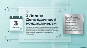 3 липня - День вдячності кондиціонерам