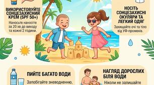 Безпека дітей влітку