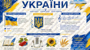 стенд патріотичний куточок для класу. патріотичний куточок. патріотичний стенд для оформлення класу. патріотичний куток стенд для оформлення кабінету. патріотичний стенд готовий для друку. стенд патріотичний для школи.