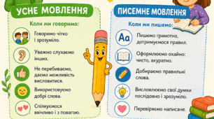 Постер «Культура усного та писемного мовлення»