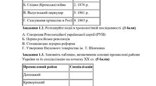 КПР з історії України для 9 класу  ІІ семестр (Розділи 4, 5, 6, 7)