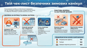 Інфографіка: Чек-лист "БЕЗПЕЧНІ ЗИМОВІ КАНІКУЛИ"