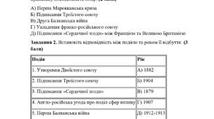 КПР всесвітня історія 9 клас НУШ Розділ 4. Міжнародні відносини (друга половина XIX — початок XX ст.)