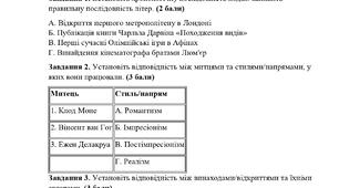КПР всесвітня історія 9 клас НУШ Розділ 5. Розвиток культури і повсякденне життя кінець XVIII — початок XX ст.