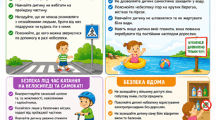 Пам'ятка для батьків "Безпечне літо для дошкільнят"