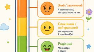Емоційний криголам "Термометр настрою"