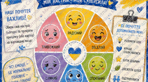плакат стенд "Куточок настрою". стенд для НУШ куточок настрою. плакат для НУШ. Стенд "Куточок настрою".