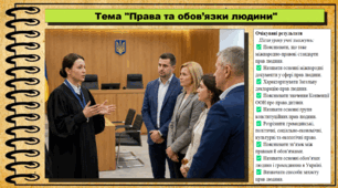 Права та обов’язки людини. Правознавство. 9 клас. НУШ (2026). До підручника Філіпенко Т. та ін.