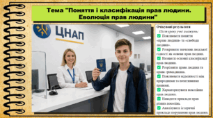 Поняття і класифікація прав людини. Еволюція прав людини. Правознавство. 9 клас. НУШ (2026). До підручника Філіпенко Т. та ін.