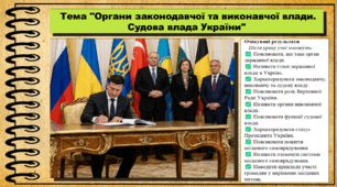 Органи законодавчої та виконавчої влади. Судова влада України. Правознавство. 9 клас. НУШ (2026). До підручника Філіпенко Т. та ін.