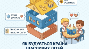 Презентація (+ПДФ)  "День Конституції у дошкіллі"