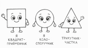 Презентація уроку української мови у 7 класі «Службові частини мови».